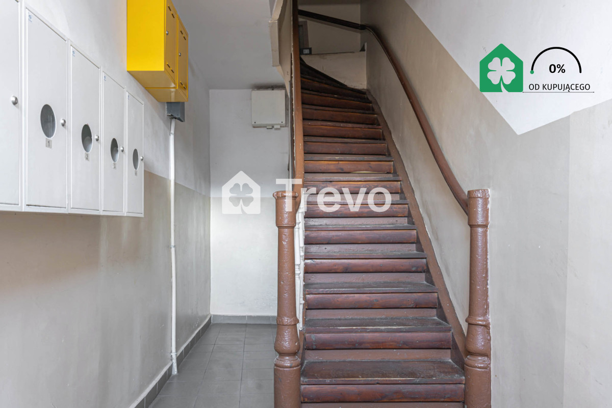 3 pokoje | Ścisłe centrum Gdańska | Od zaraz - Gallery Image 14