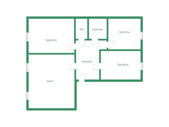 Stare Miasto | 3 pokoje | klimat i lokalizacja